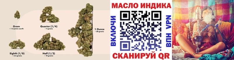 цена Жирновск mega рабочий сайт Дистиллят ТГК Wax
